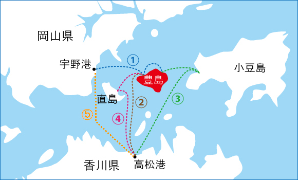 access2