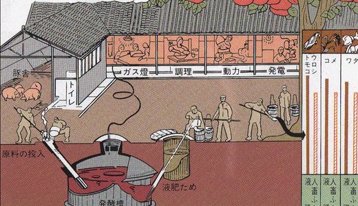 バイオガストイレの知識総まとめ