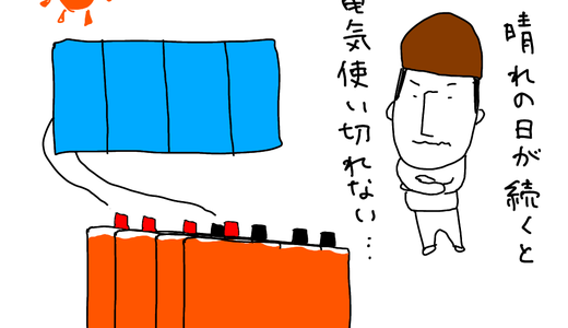 オフグリッド電力自給において『完全自給』は無駄が多い！蓄電池は◯kWhがベスト。